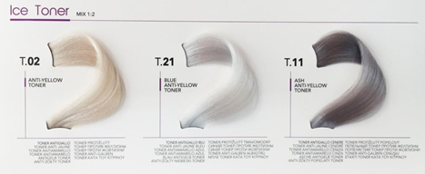 Fanola toner deals